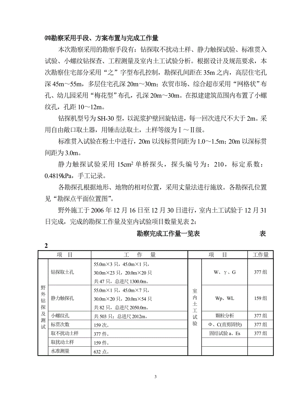 2006-CH-57初步资料_第3页