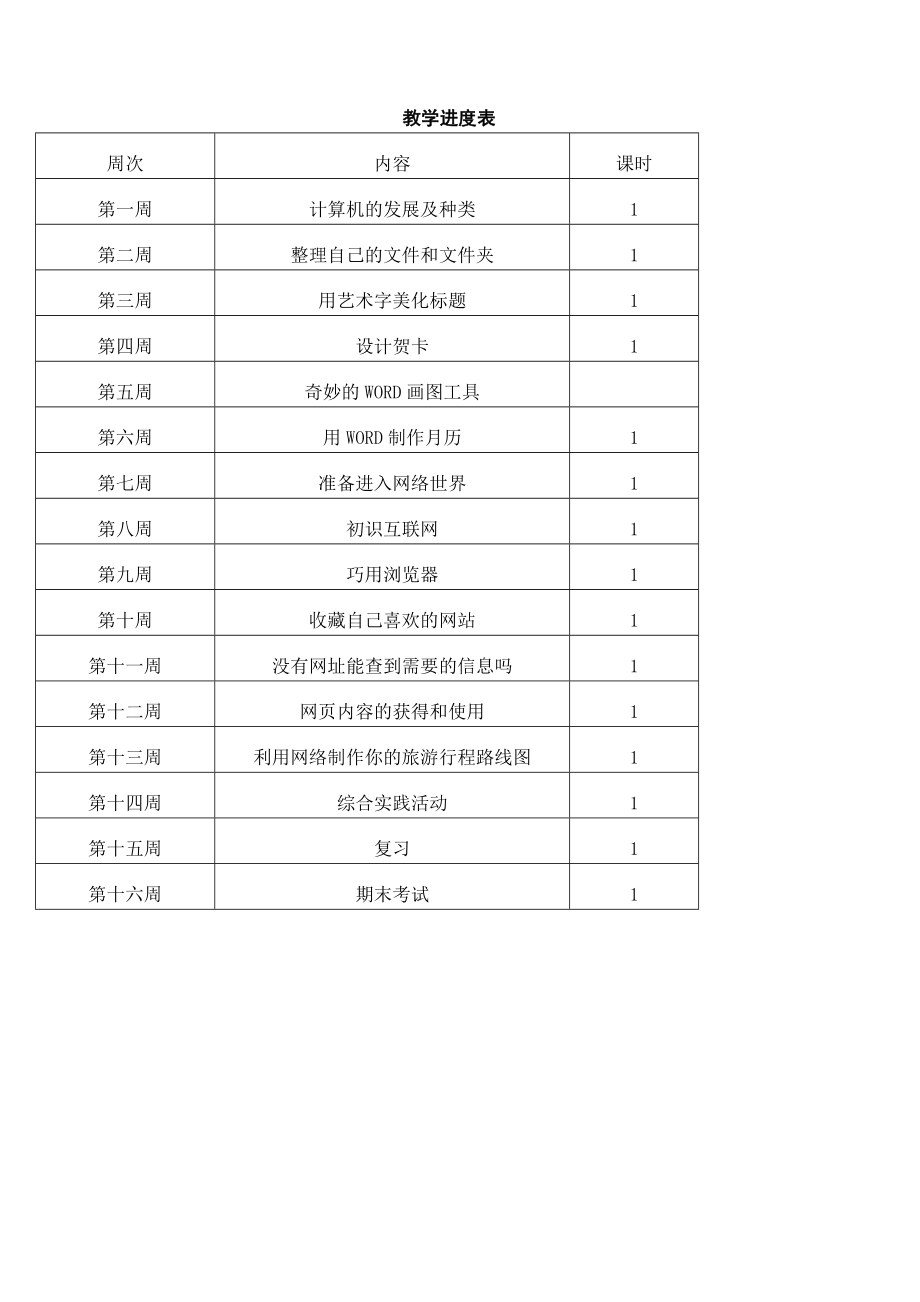 川教版小学信息技术教案四年级下册.doc_第3页