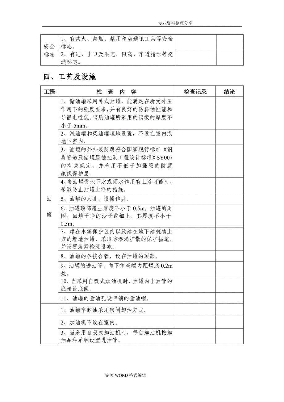 加油站安全检查表_第5页