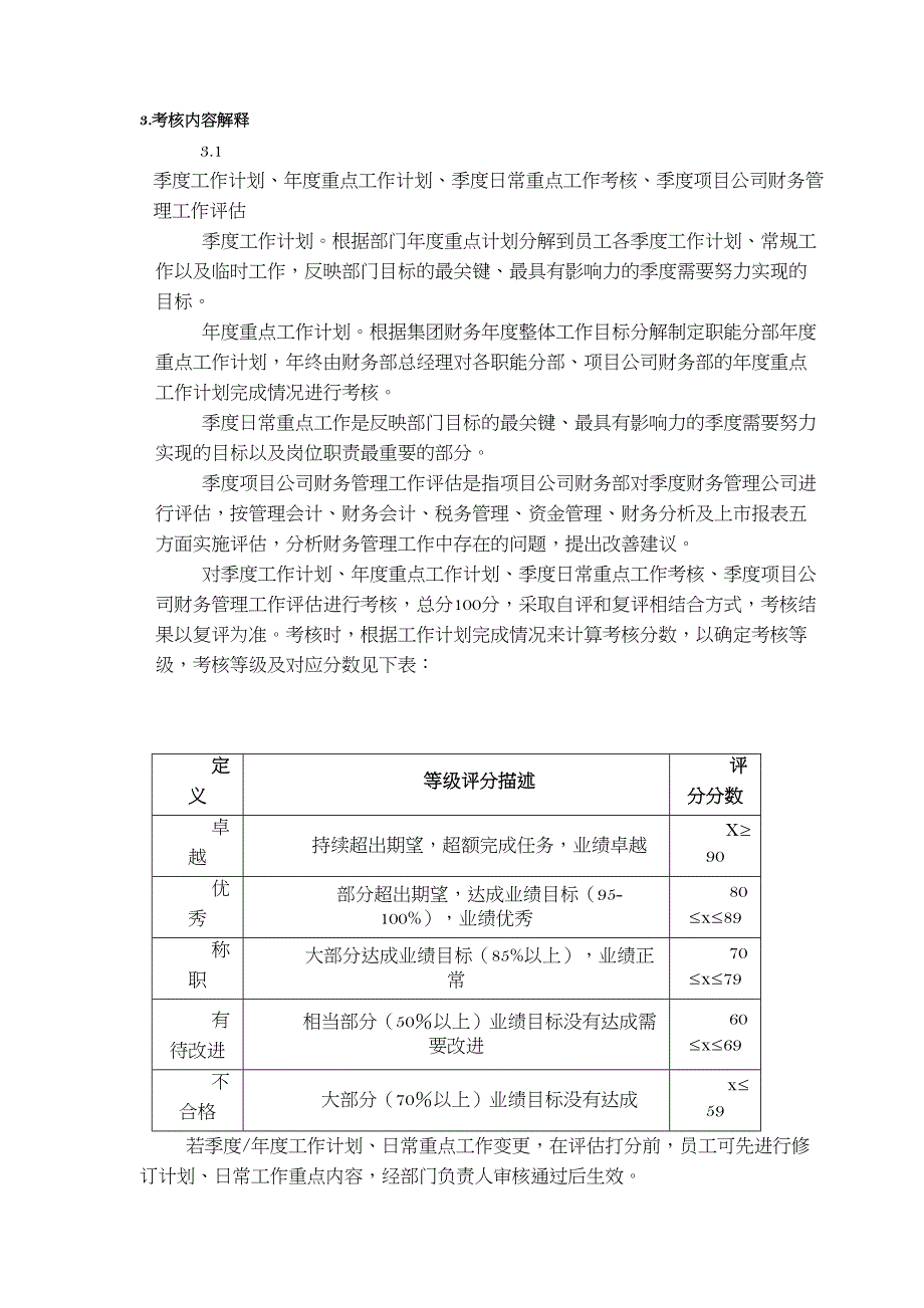 XX集团财务部绩效考核管理制度(DOC 14页)_第4页