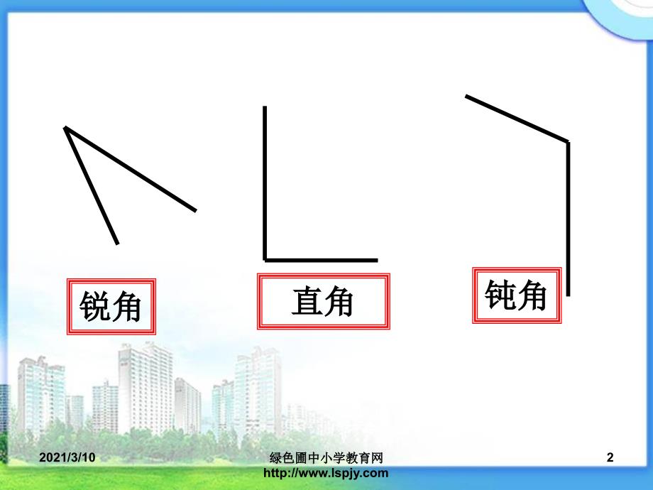 三角形的分类PPT_第2页