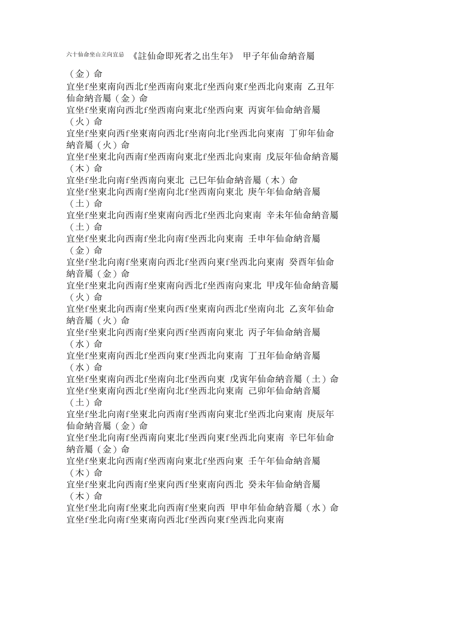 六十仙命坐山立向宜忌_第1页