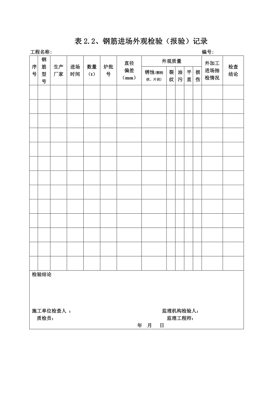 钢筋外观检验实体表格.doc_第2页