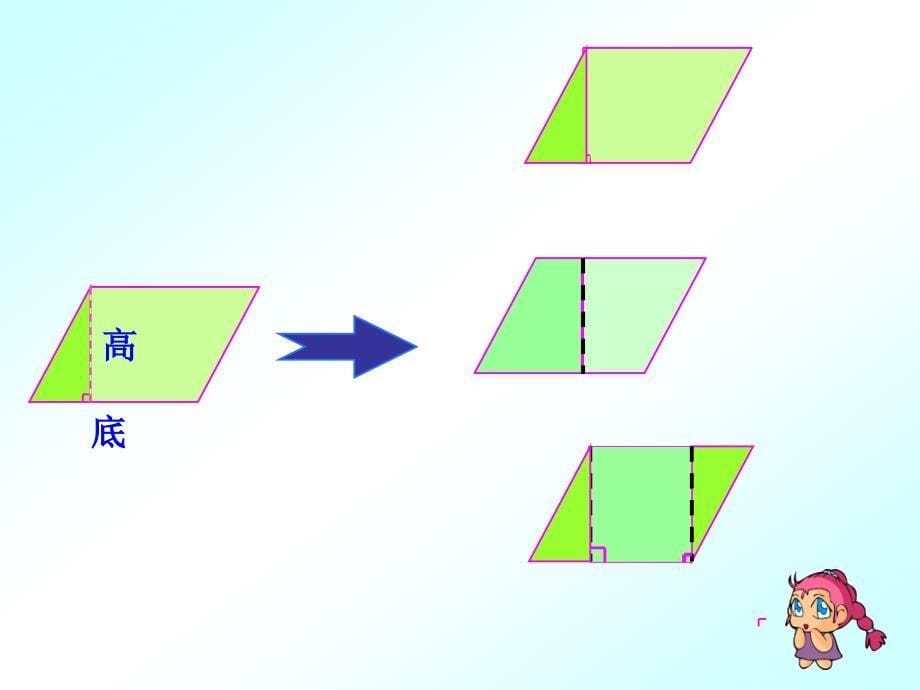 平行四边形的面积(优秀课件).ppt_第5页