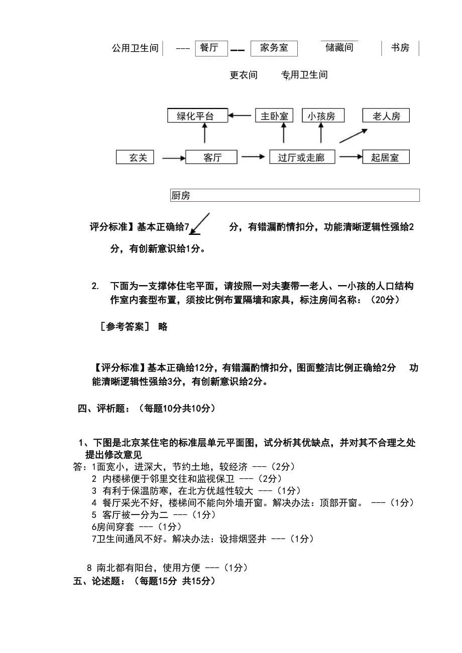 居住建筑设计原理 试卷A_第5页