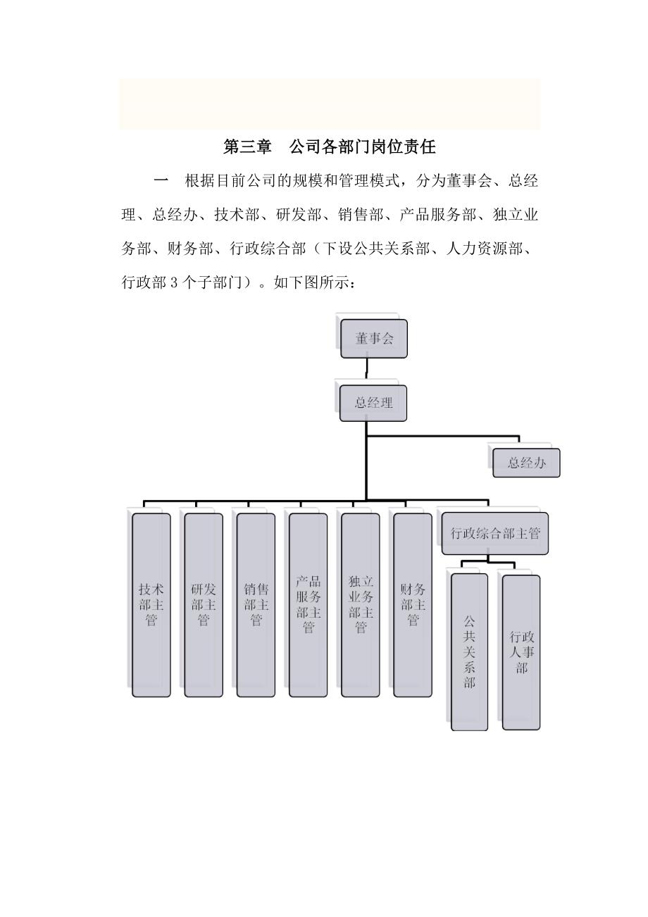 公司职员管理权限及部门岗位职责(暂行)制度_第3页