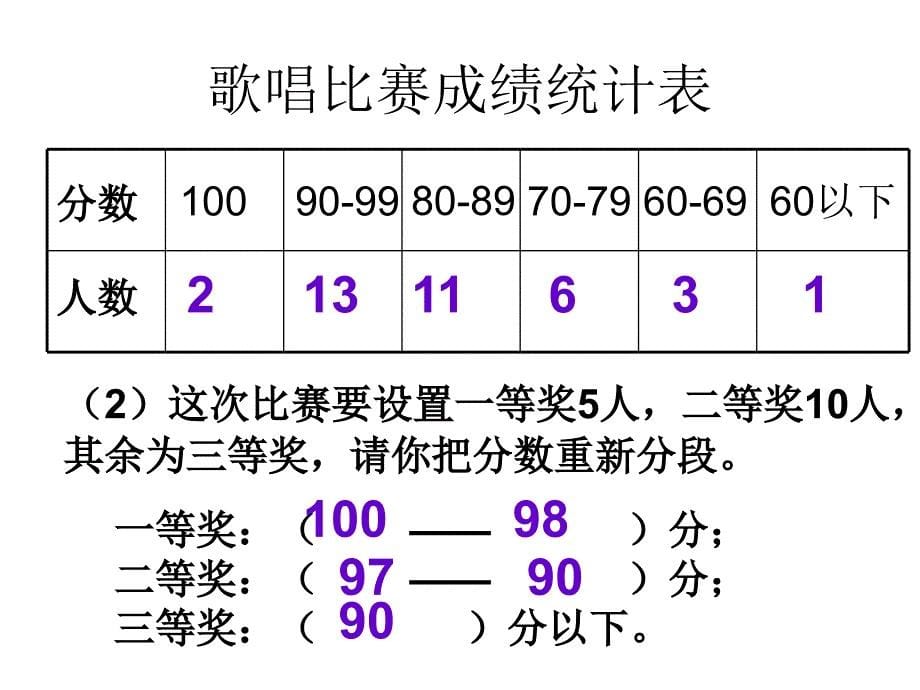 统计与可能性复习_第5页