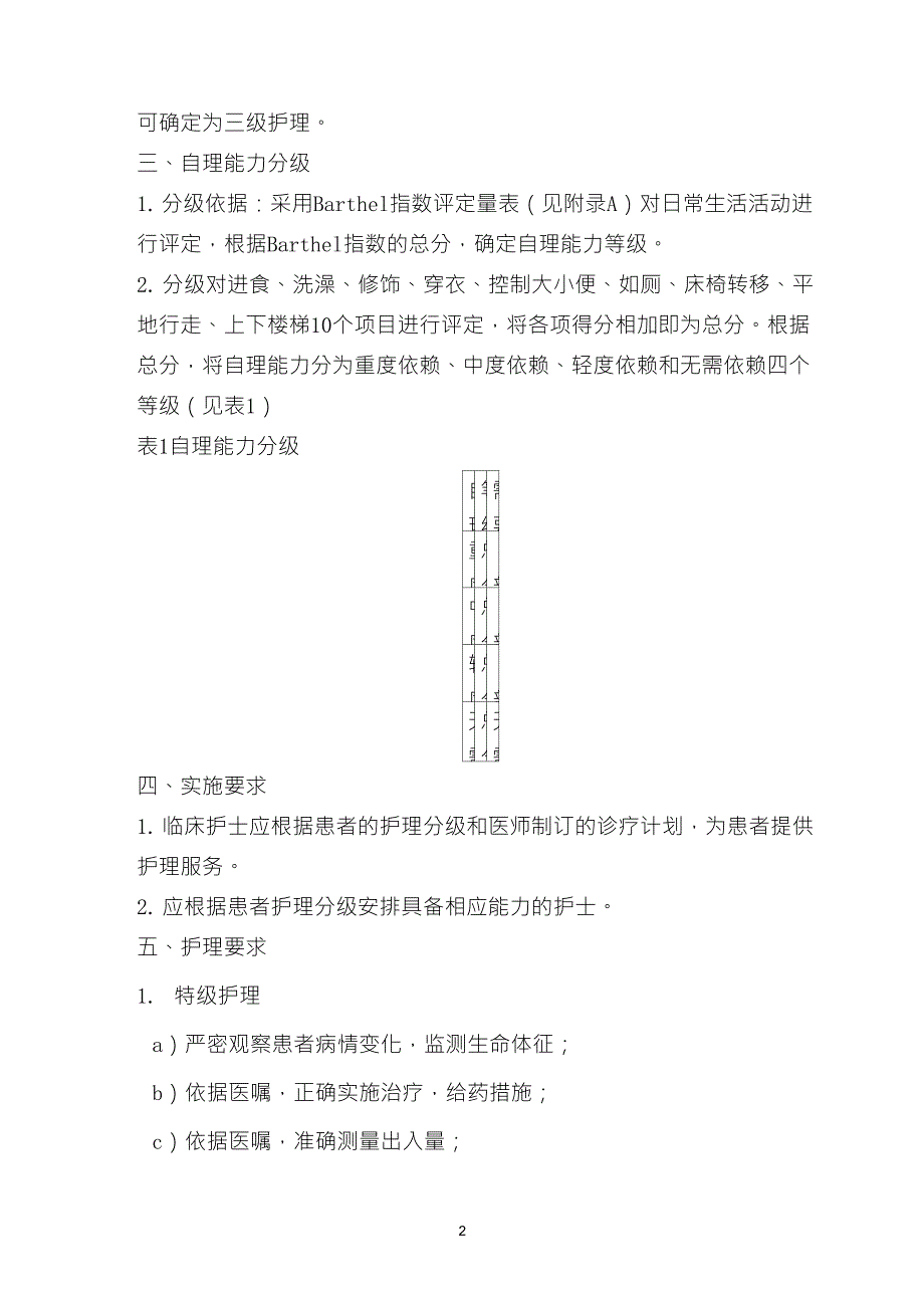 最新版护理分级_第2页