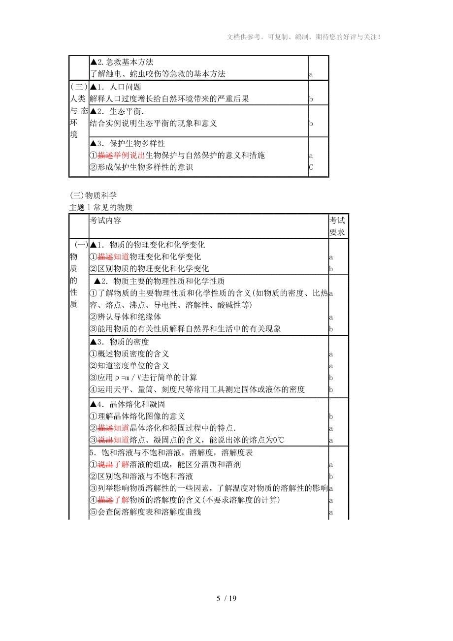 宁波市2011年初中毕业生学业考试科学说明dayin_第5页