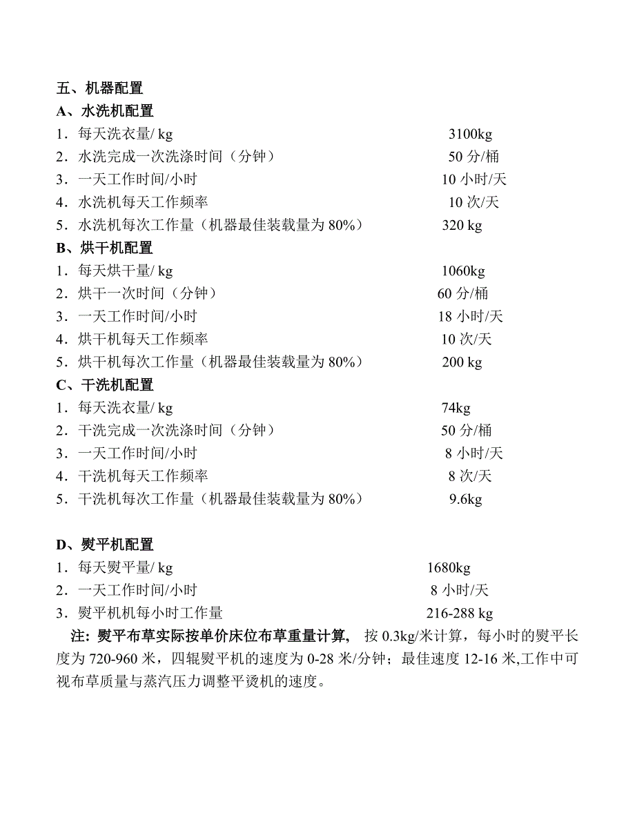 洗衣房设备配置预算方案_第4页