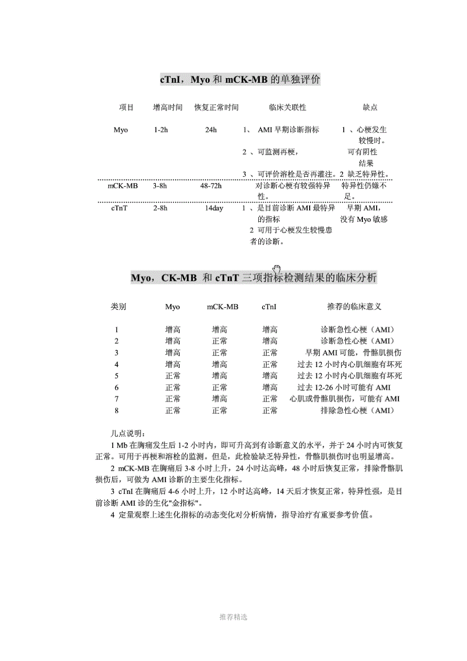 肌钙蛋白T的正常值及意义资料_第3页