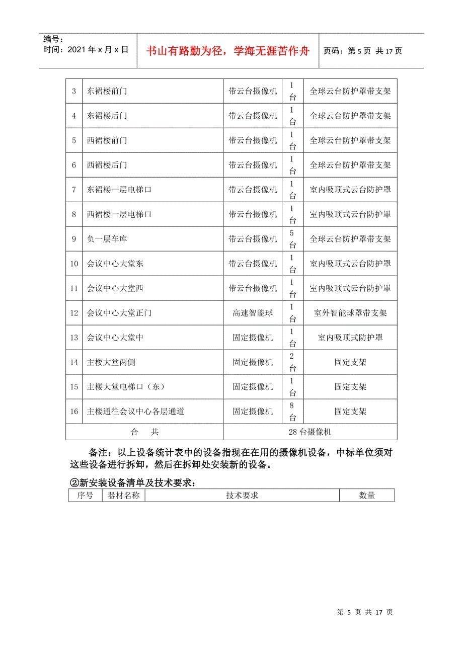 佛山市顺德区行政大楼监控系统改造SD07059_第5页