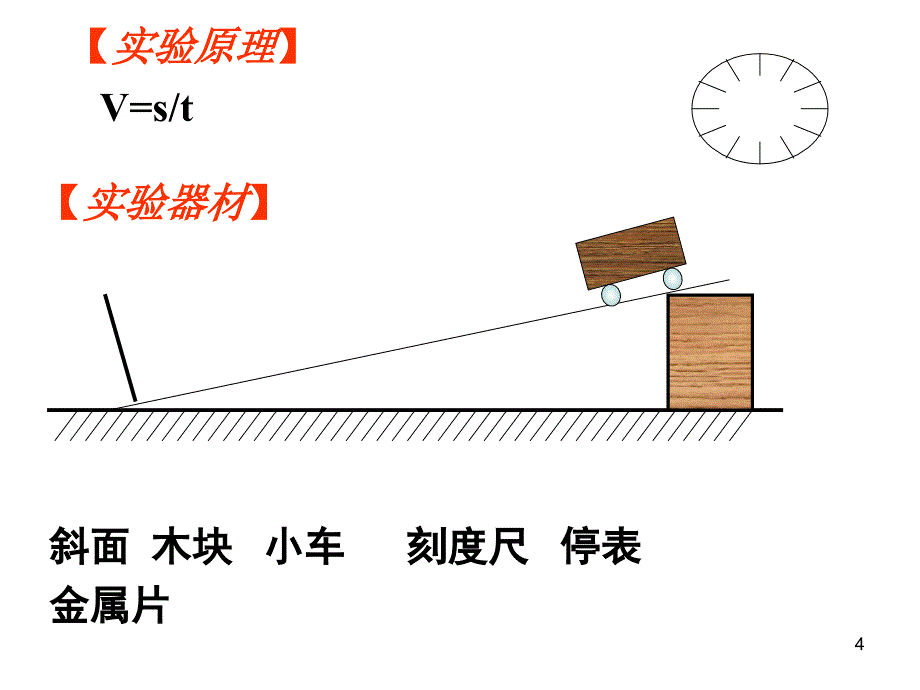 测量平均速度59089PowerPoint演示文稿_第4页