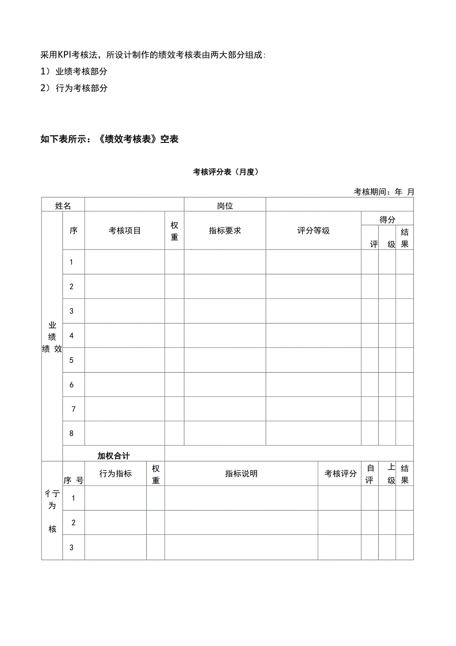 绩效考核表制作_第1页