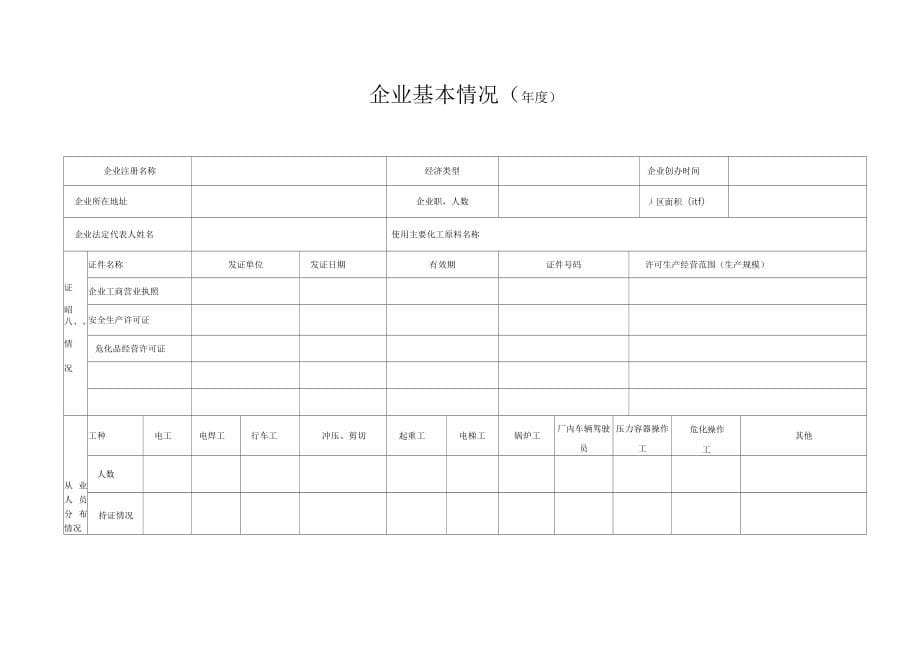 安全台帐范本_第5页