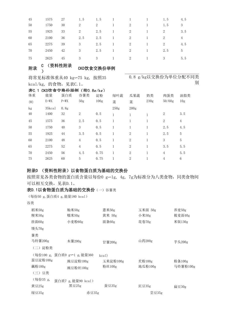 慢性肾脏病患者膳食指导_第5页