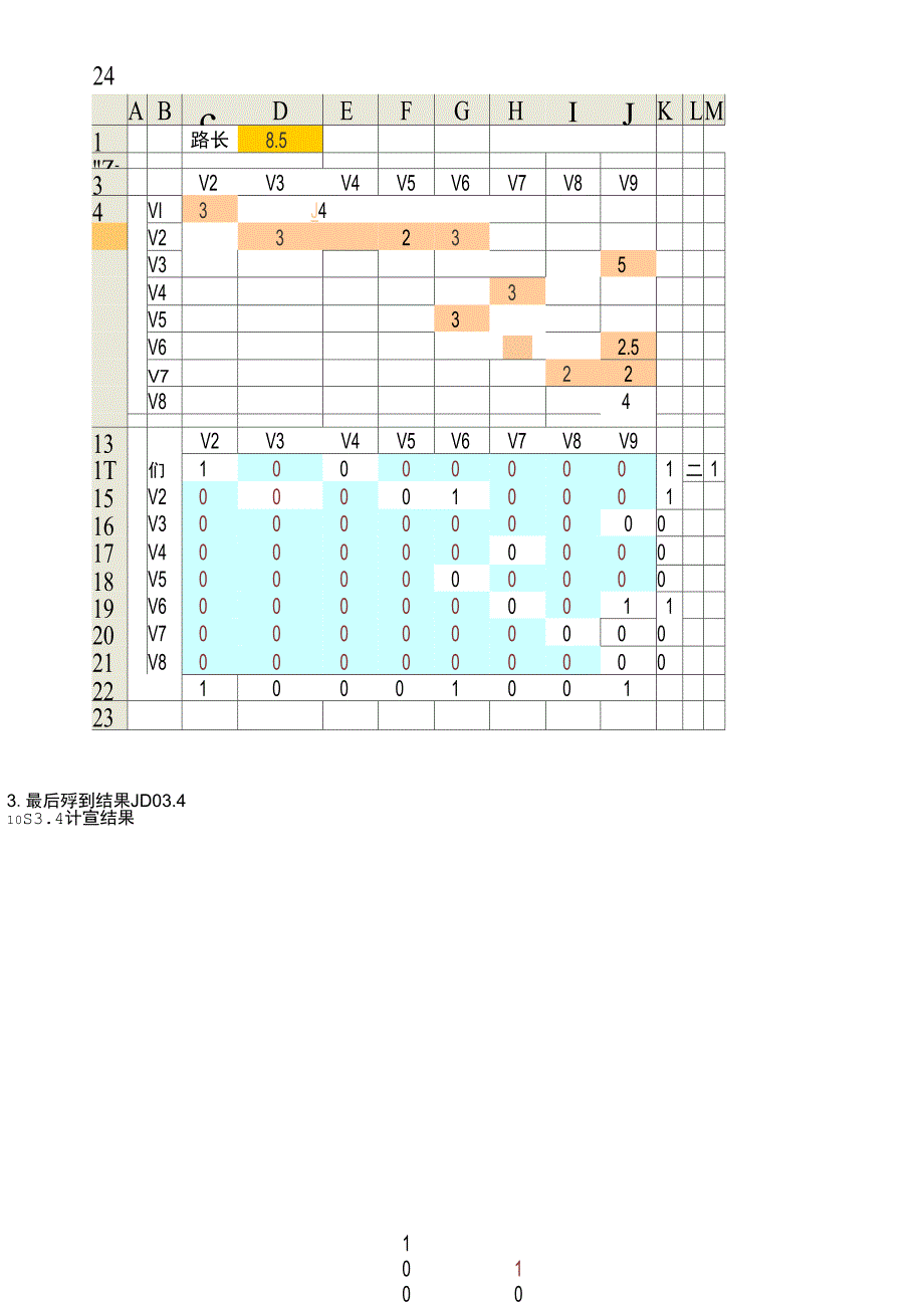 运筹学最短路问题实验报告_第4页