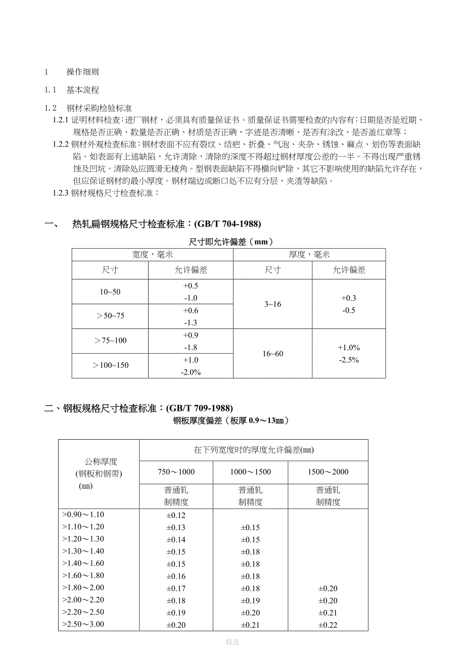 钢材采购检验标准_第1页