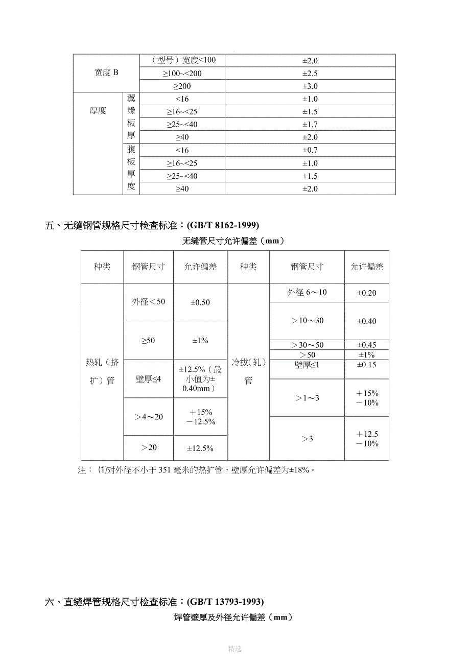 钢材采购检验标准_第3页