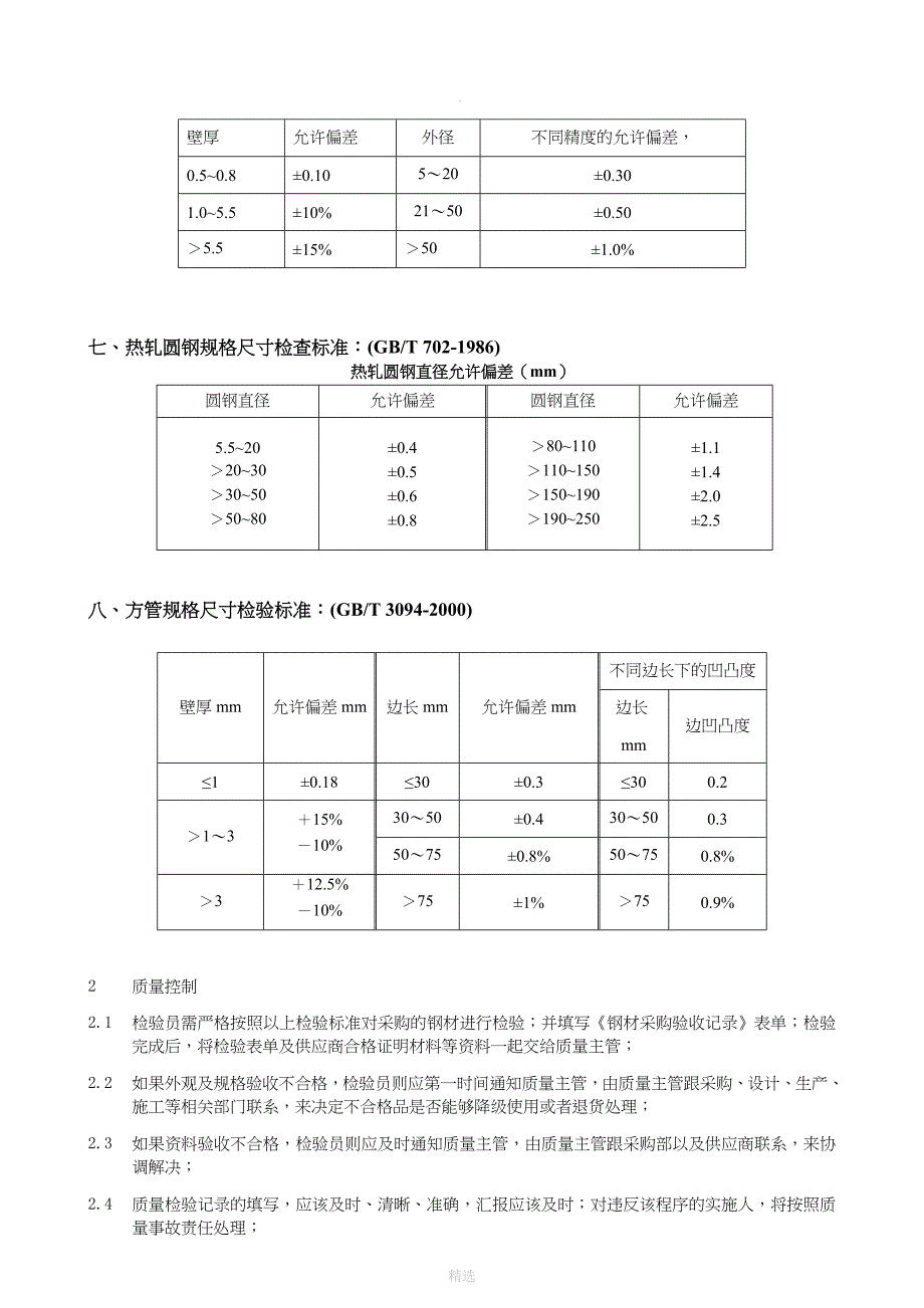 钢材采购检验标准_第4页