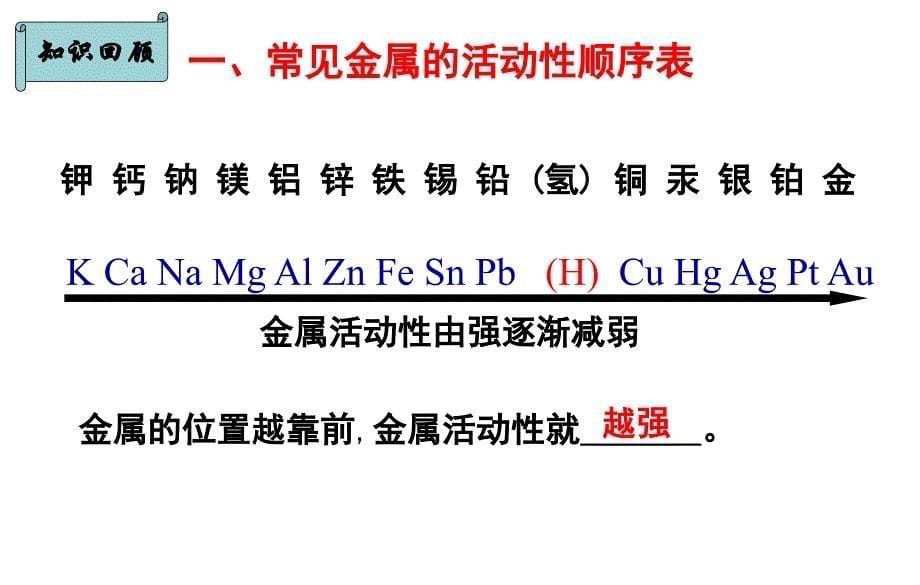 金属的活动性顺序ppt课件_第5页