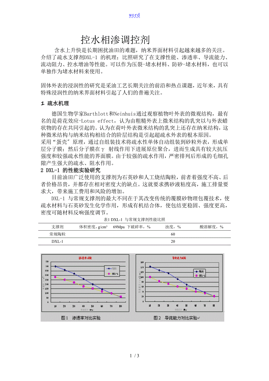 控水相渗调控剂颗粒型-1_第1页