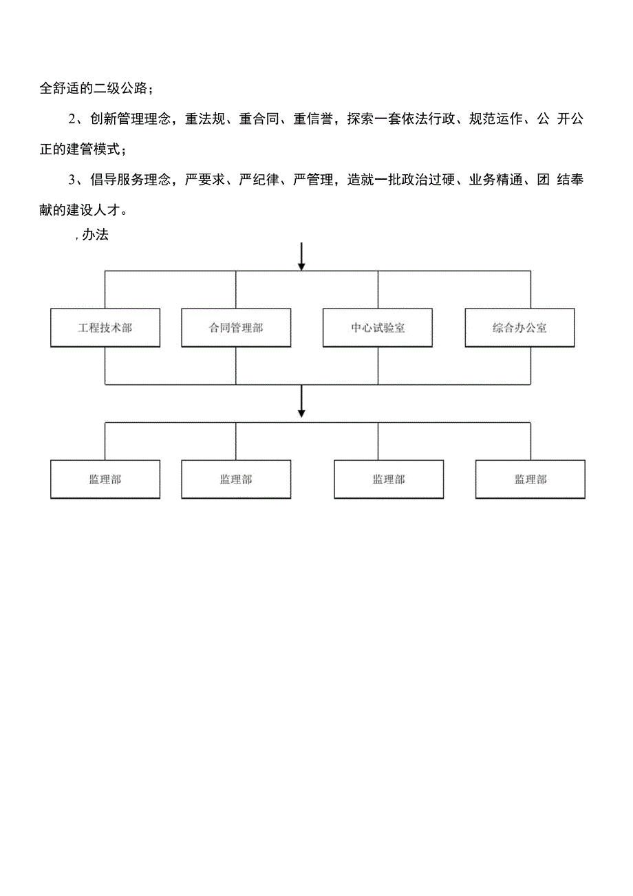 公路桥梁工程施工监理实施细则_第3页