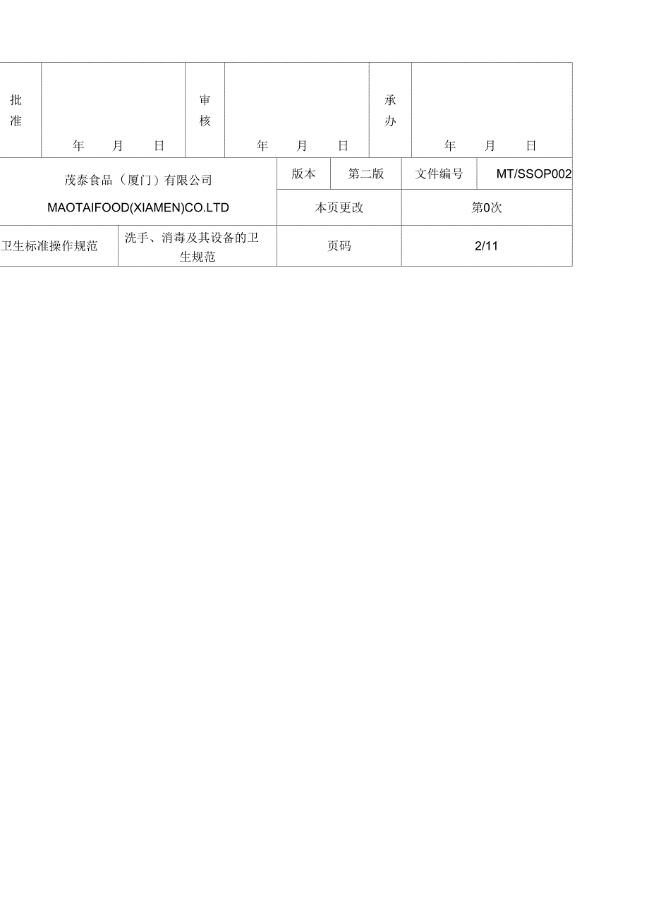 2019年食品公司SSOP手册_第2页