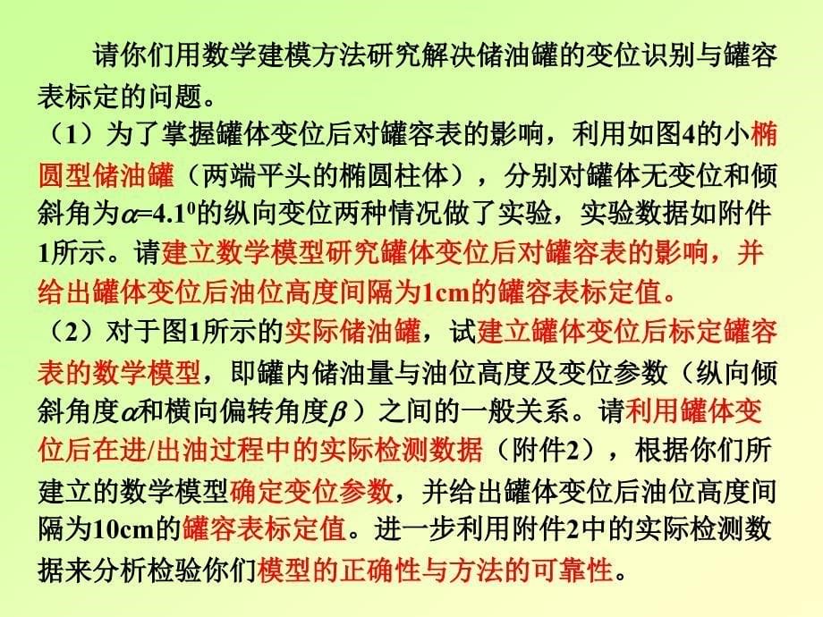 清华大学姜启源jiangqytsinghuaeducn_第5页