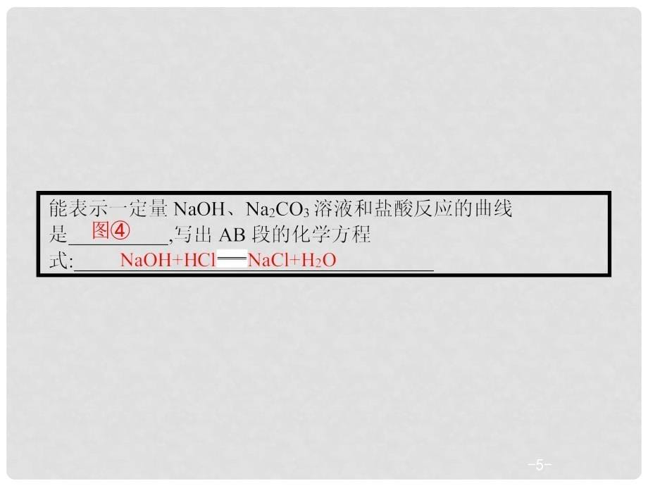 广东省汕尾市陆丰市中考化学 第二模块 专题突破 专题二 图像曲线复习课件_第5页