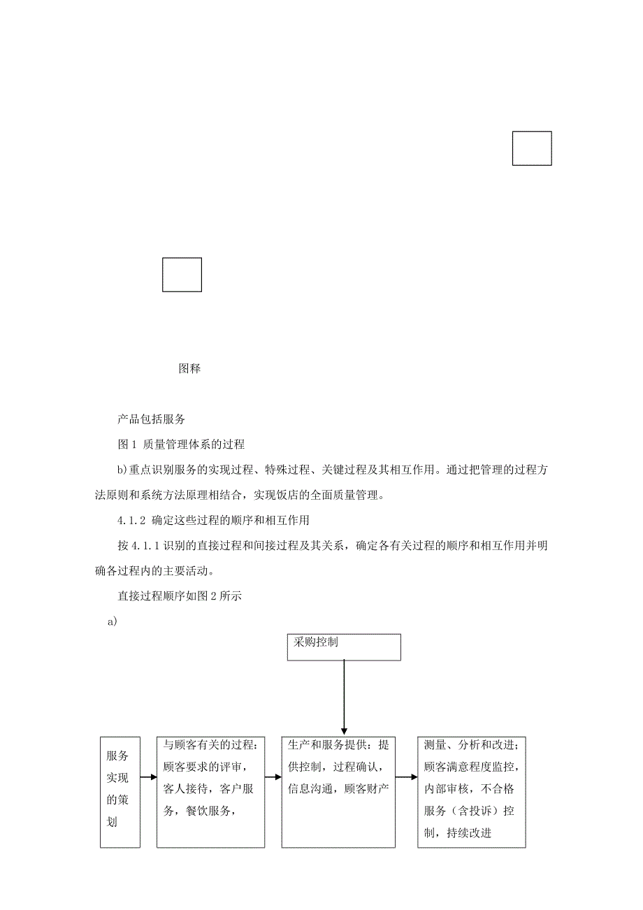 XX饭店质量手册(39P)_第4页