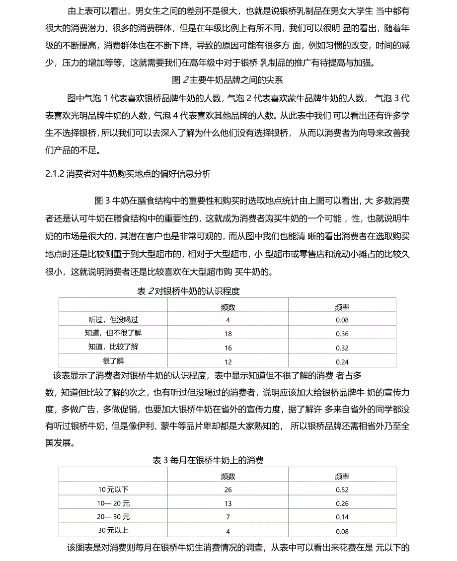 市场调查与预测报告_第4页