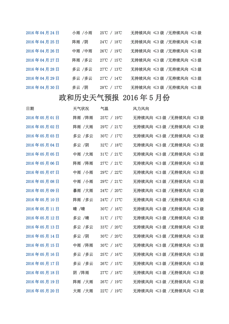 武汉历史天气查询在线