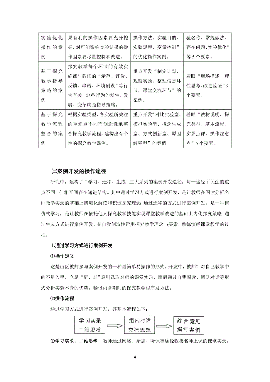 山区小学科学探究性实验教学案例开发研究_第4页