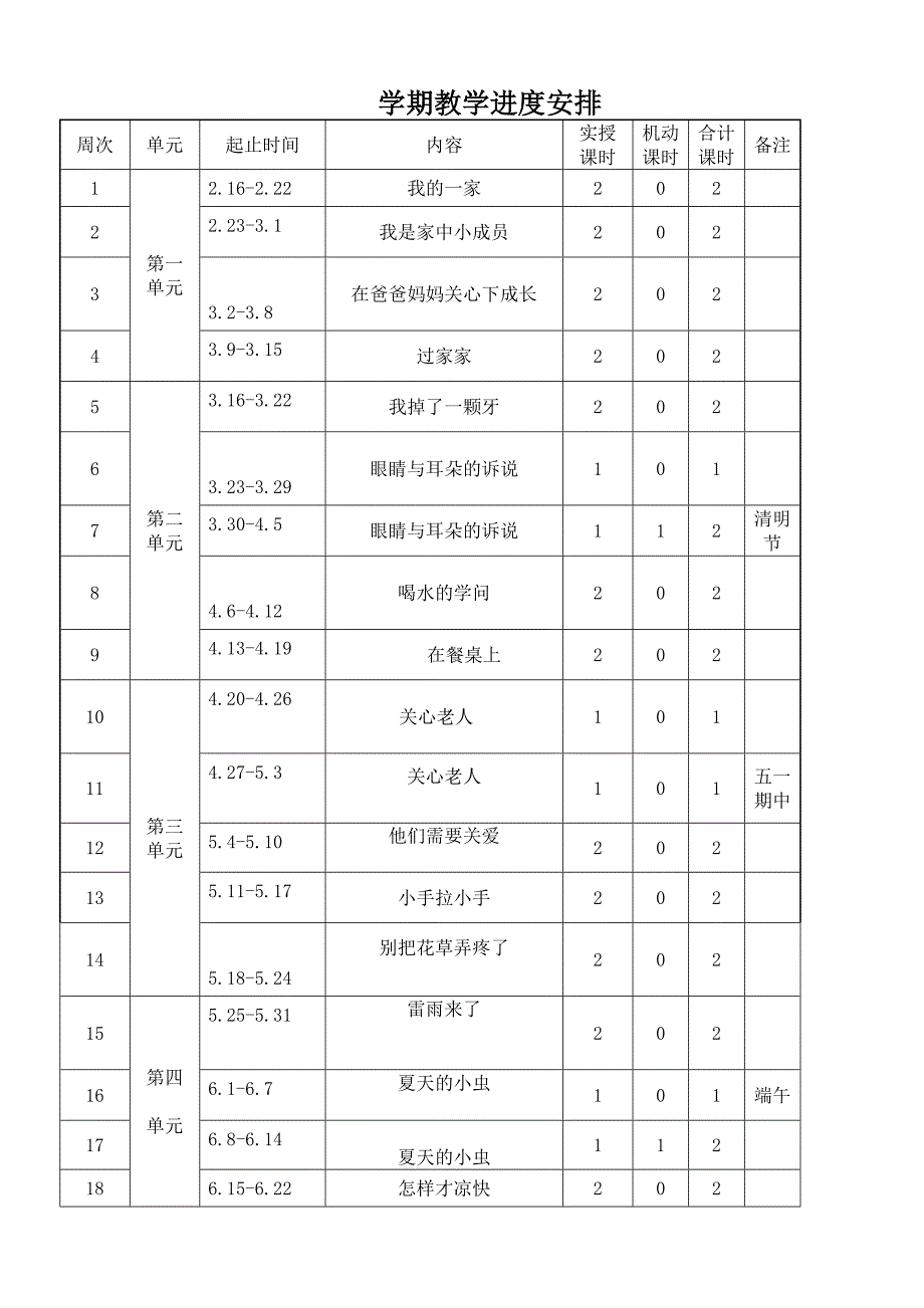 一年级品生教学计划.doc_第2页