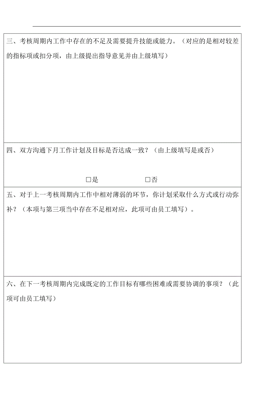 员工绩效面谈记录表_第2页