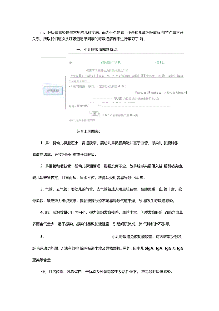 2020医疗招聘考试临床学资料儿科呼吸系统易感因素_第1页