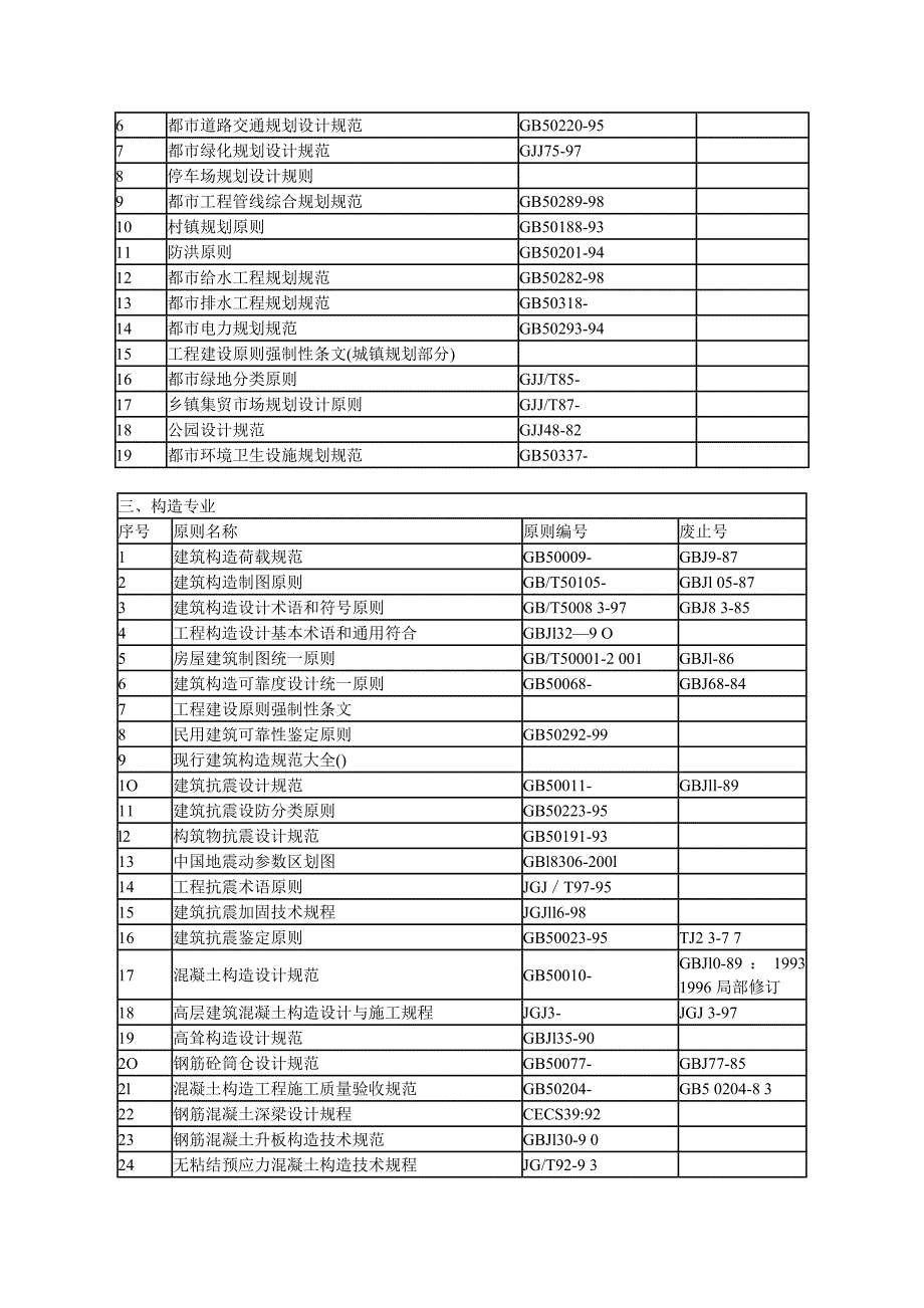 建筑设计规范供分享_第4页