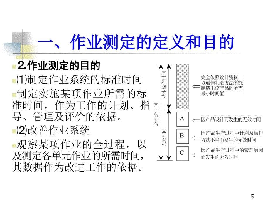 基础工业工程：第七章 秒表时间研究_第5页