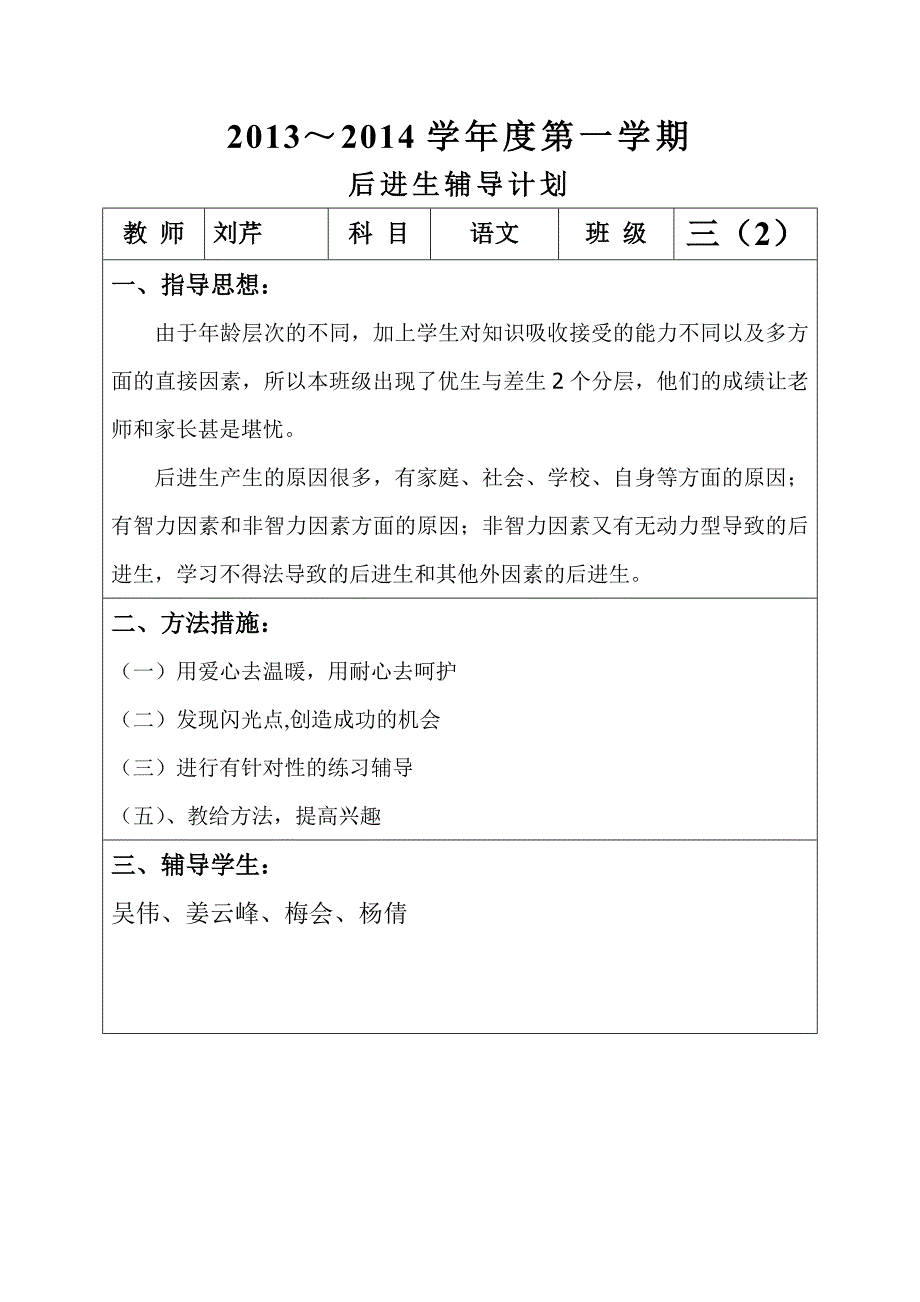 2013后进生辅导计划_第1页