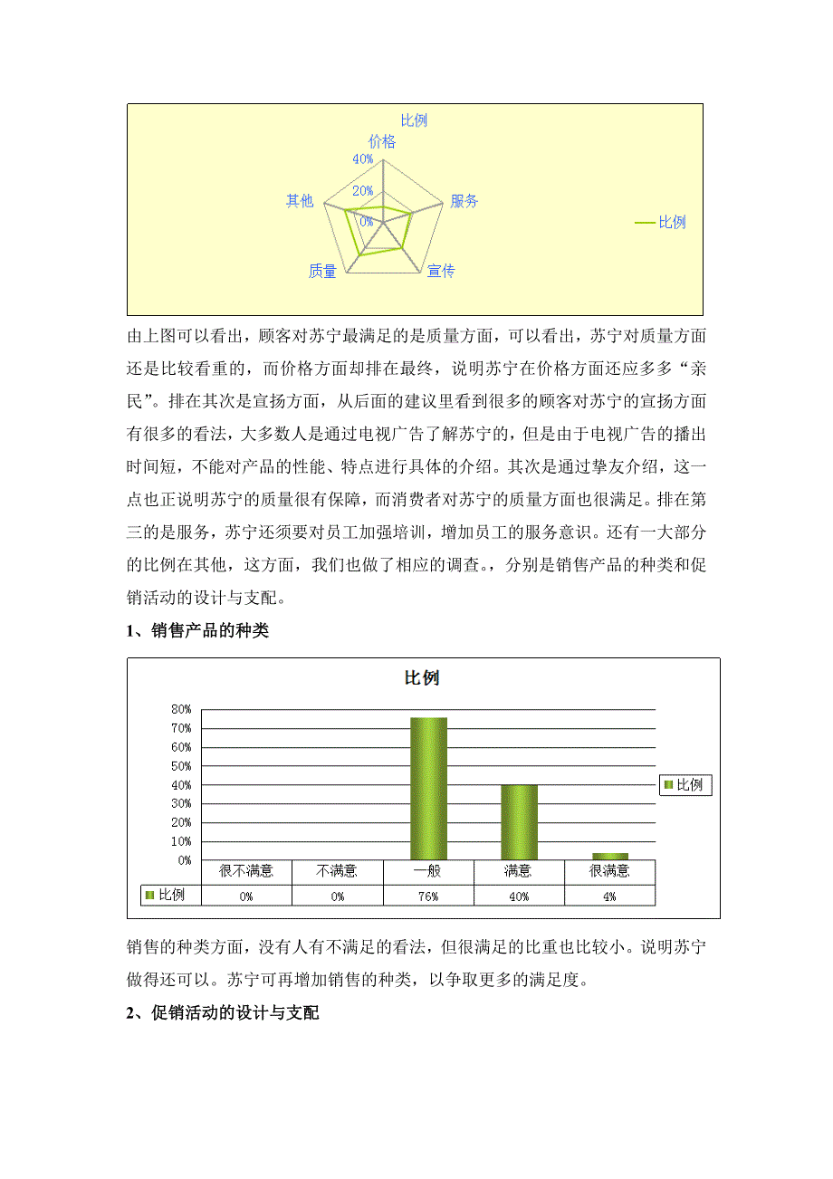 苏宁电器客户满意度_第4页