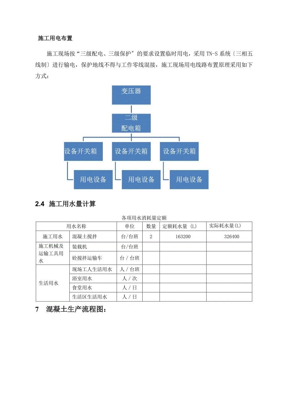 搅拌站施工方案最终版_第5页