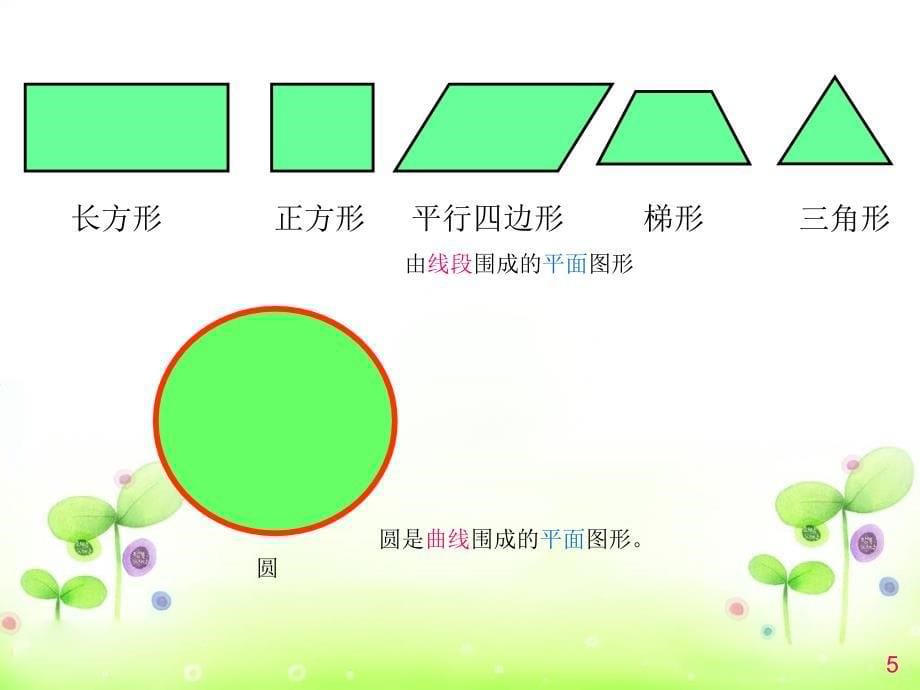 六年级数学上册课件5.1圆的认识人教版共26张PPT_第5页