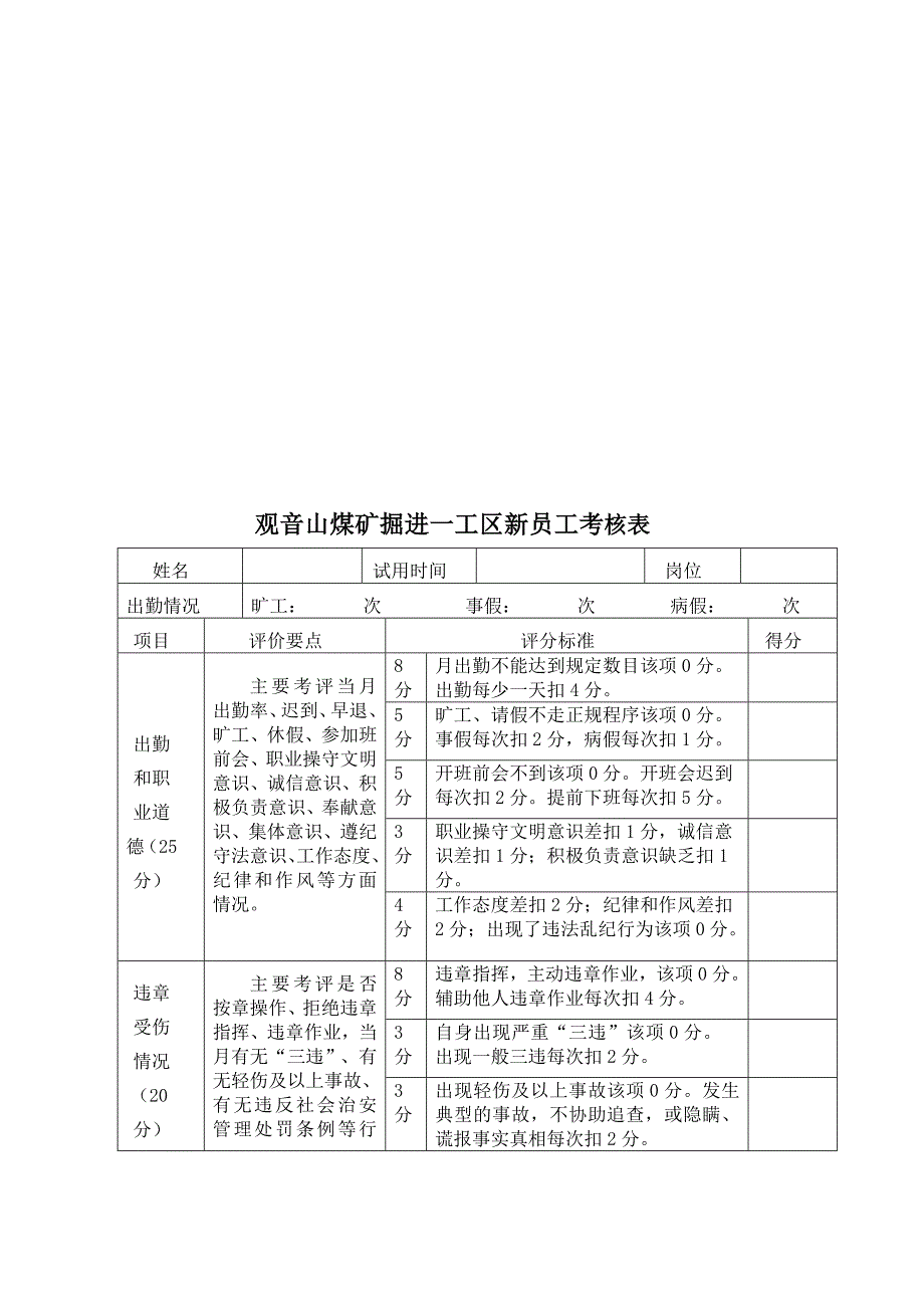 煤矿员工考核办法_第4页