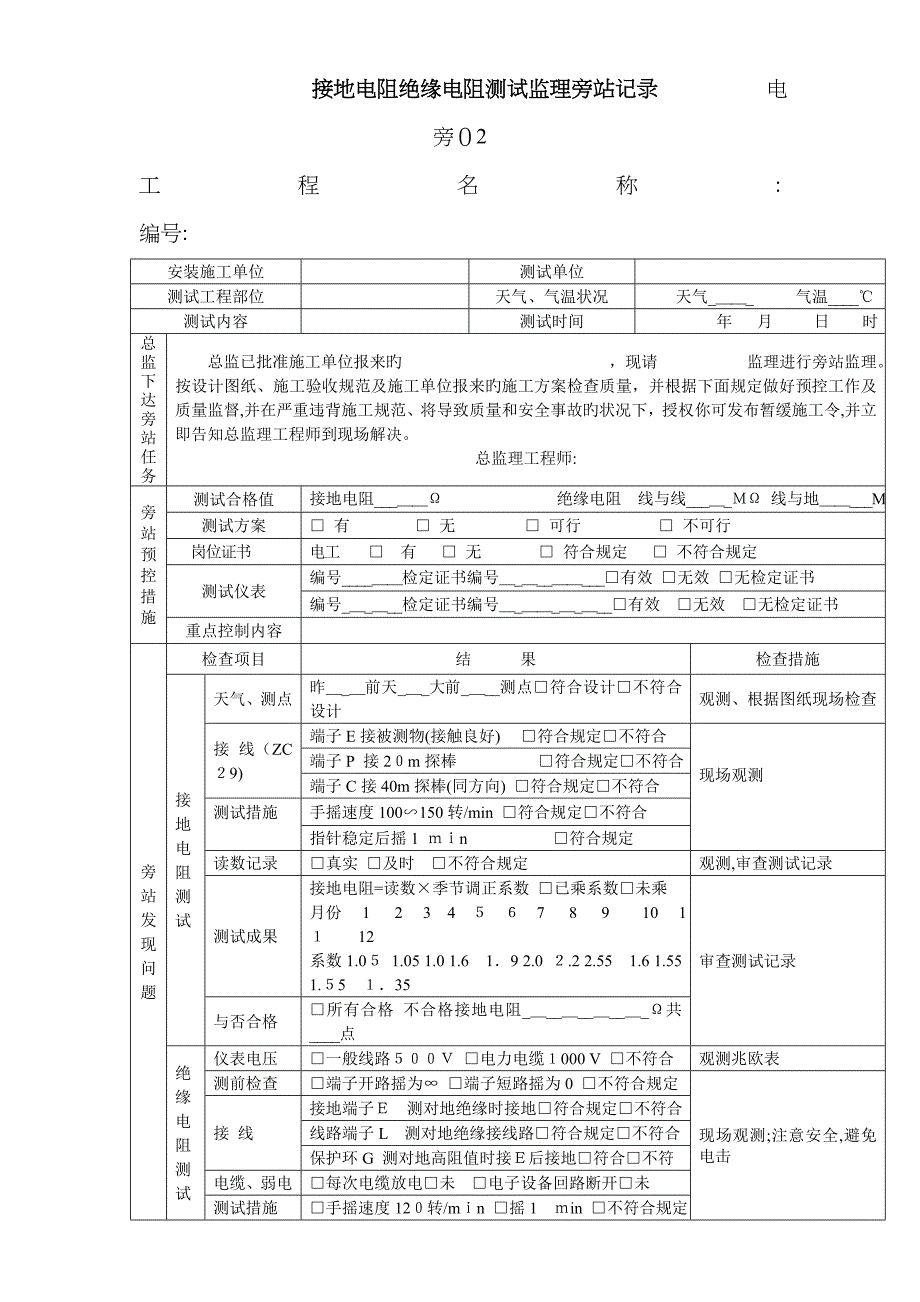 接地电阻绝缘电阻测试监理旁站记录_第1页