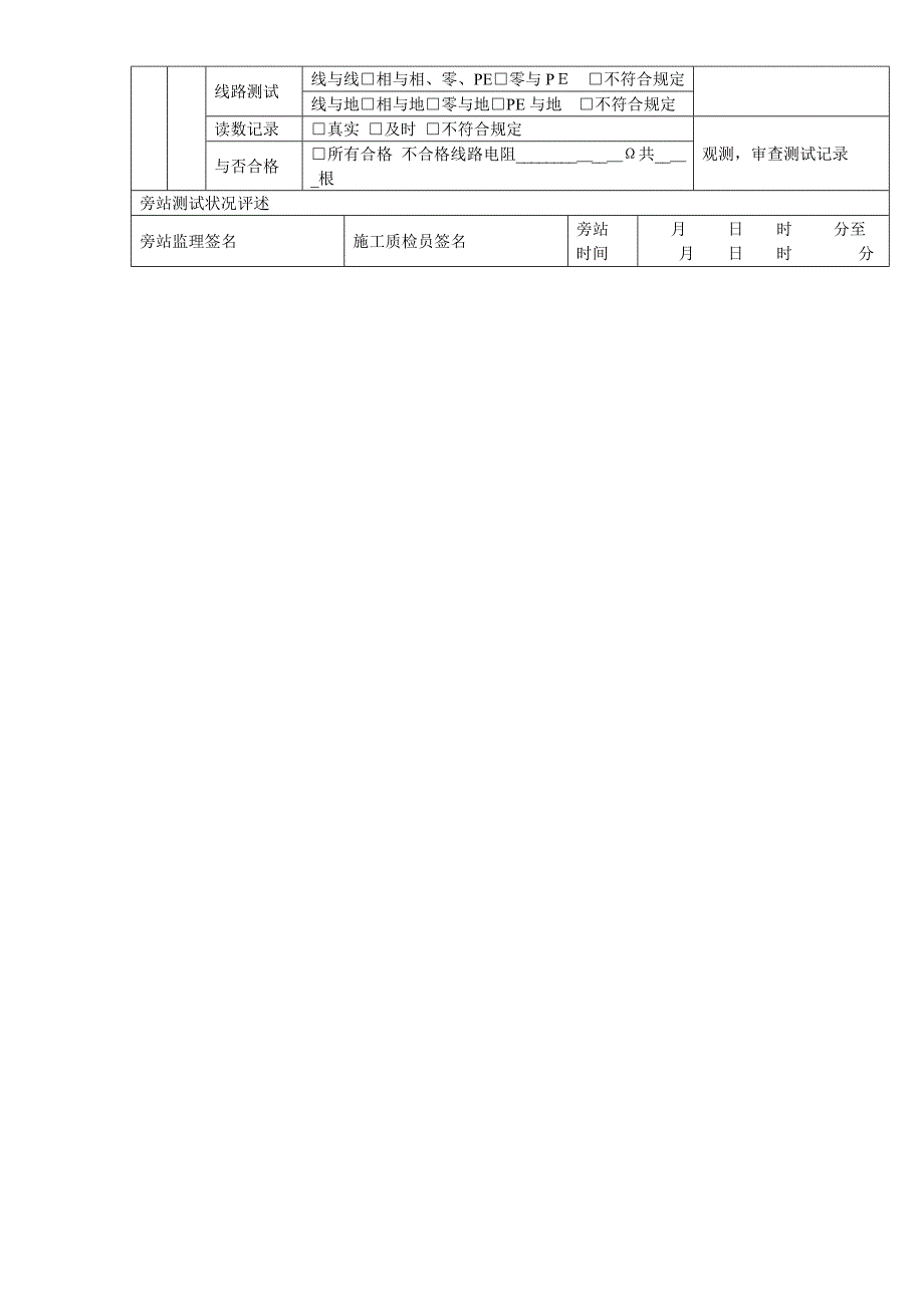 接地电阻绝缘电阻测试监理旁站记录_第2页