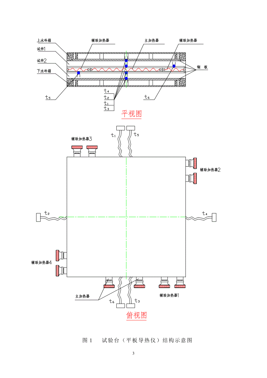 稳态平板法测定材料导热系数.doc_第4页