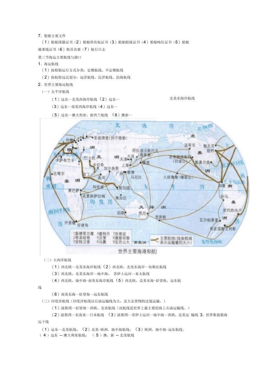 国际货物运输与保险知识点整理_第5页