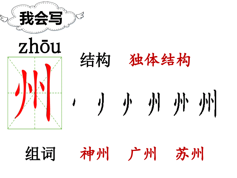 《神州谣》ppt课件_第3页