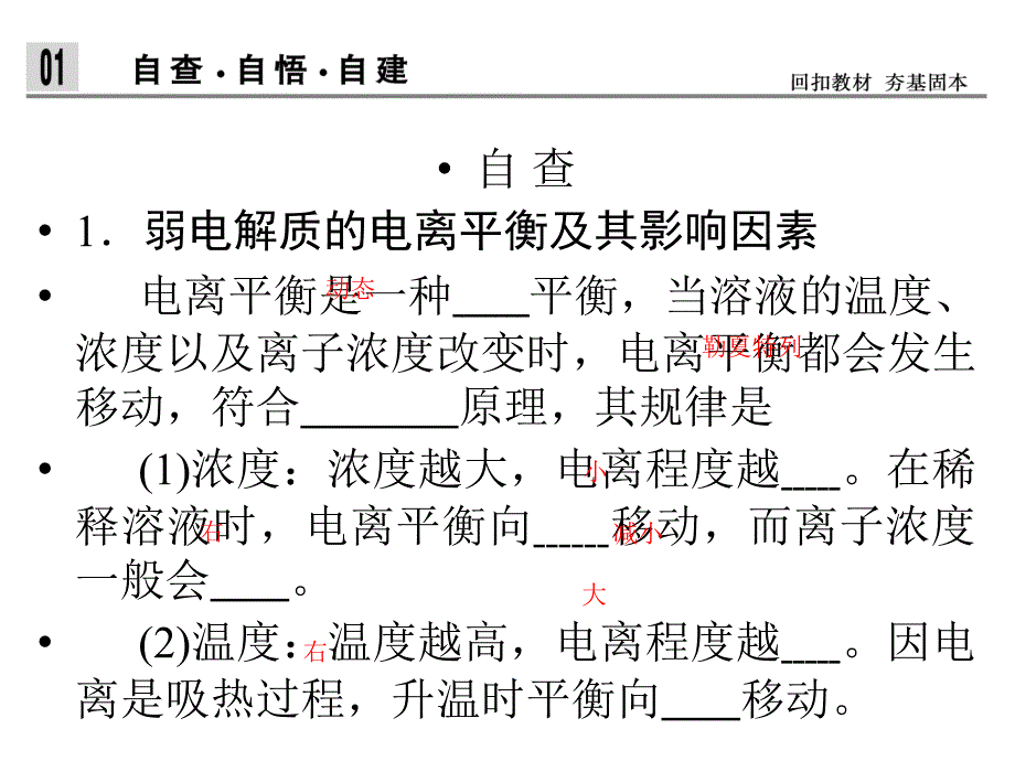 创新的设计高考化学二轮专题复习课件上篇专题7 解质溶液_第3页